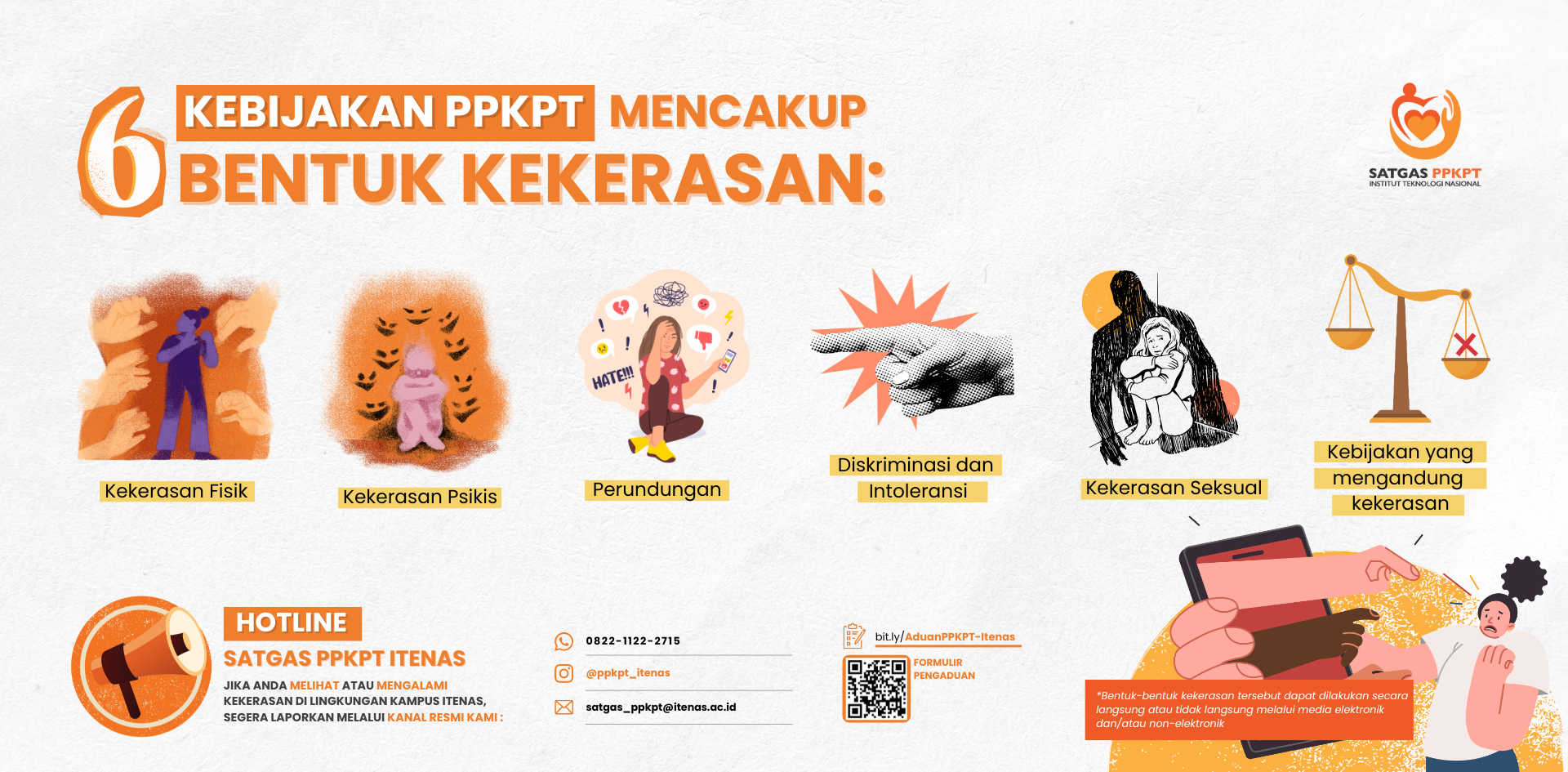 Six PPKPT Policy Areas Covering Forms of Violence